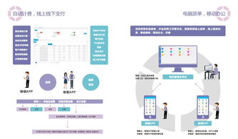 翔恒科技 規(guī)范技術(shù)細節(jié)，讓客戶安心無憂